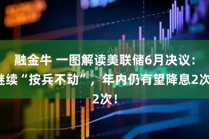 融金牛 一图解读美联储6月决议：继续“按兵不动”，年内仍有望降息2次！