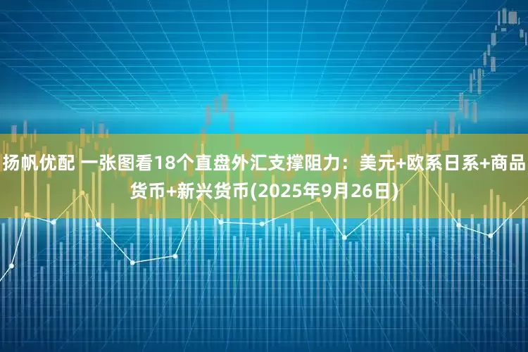 扬帆优配 一张图看18个直盘外汇支撑阻力：美元+欧系日系+商品货币+新兴货币(2025年9月26日)