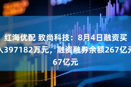 红海优配 致尚科技：8月4日融资买入397182万元，融资融券余额267亿元